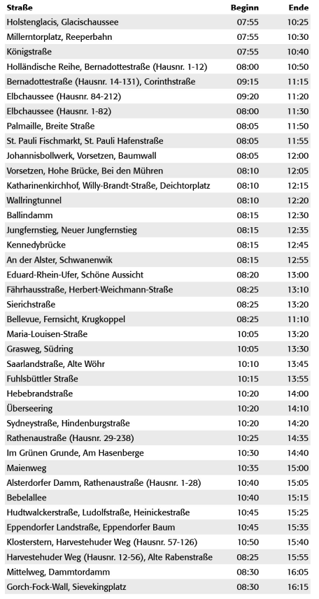 Haspa Marathon Straßensperrungen