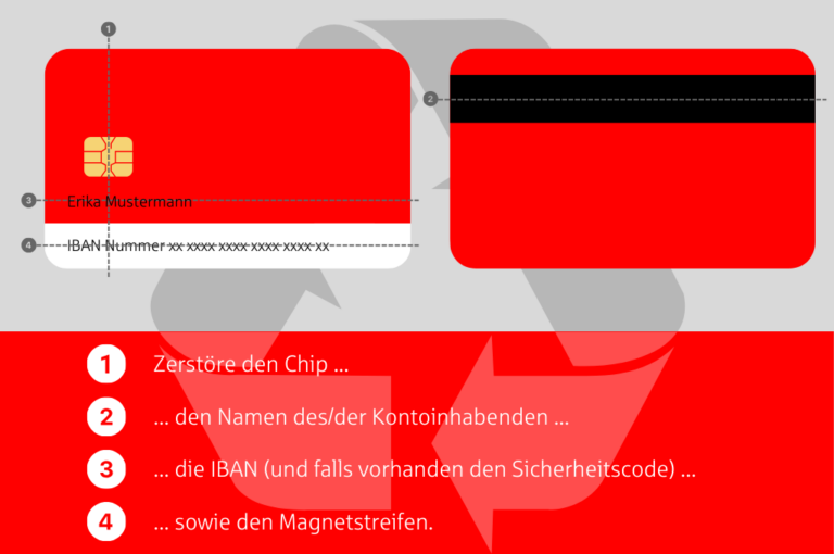 Alte Bankkarte So gehts sicher und umweltbewusst!