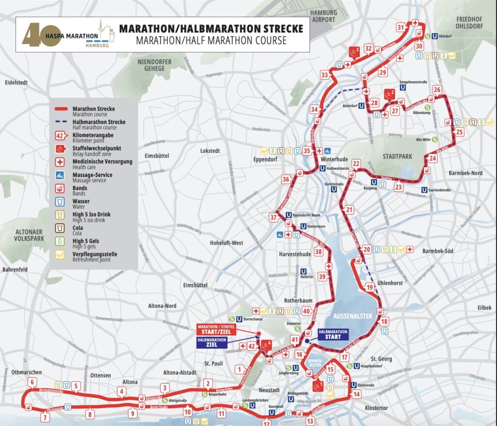 Haspa Marathon Fans: Der Streckenplan 2026