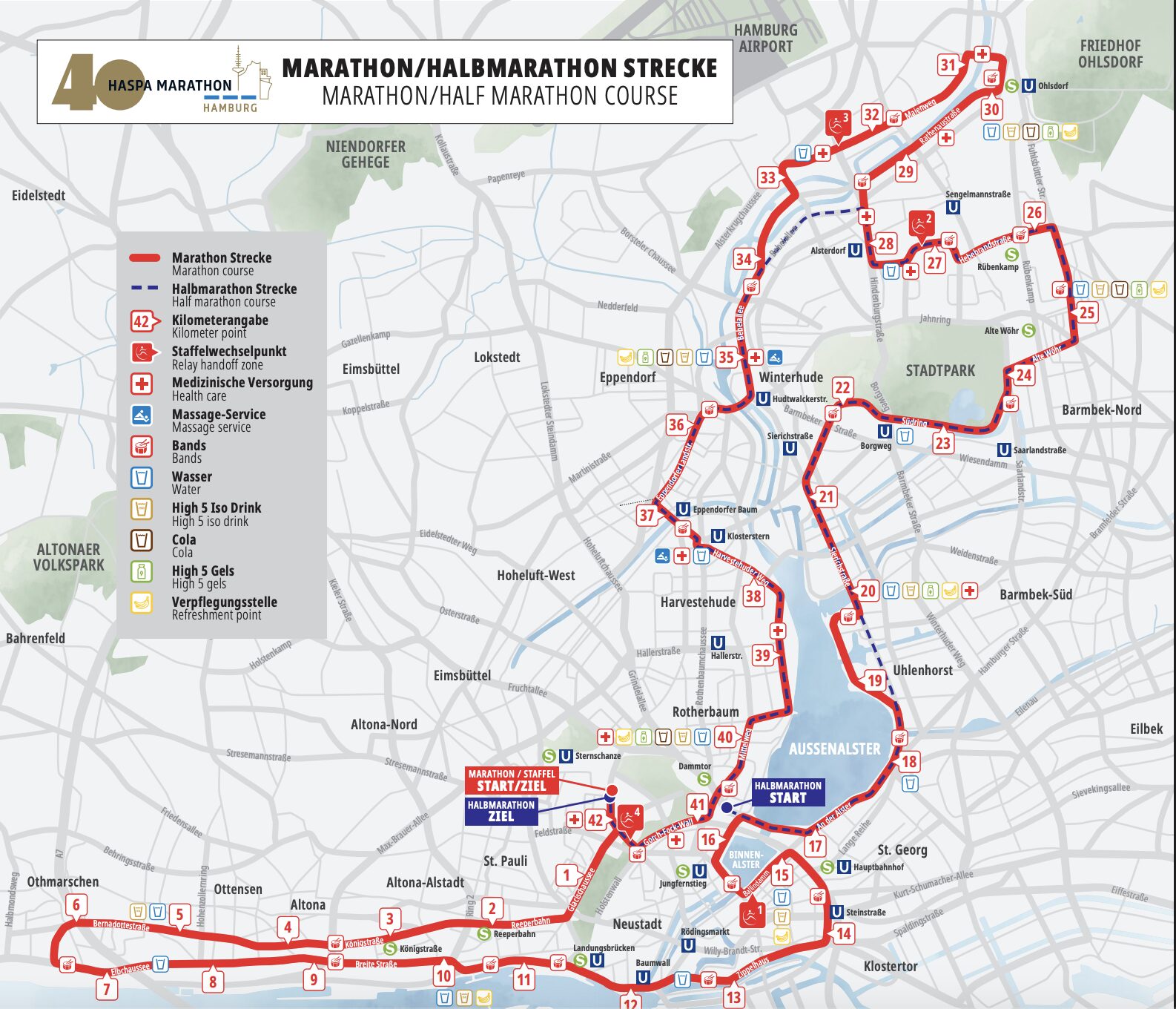 Haspa Marathon Srecke: Der Streckenplan 2026