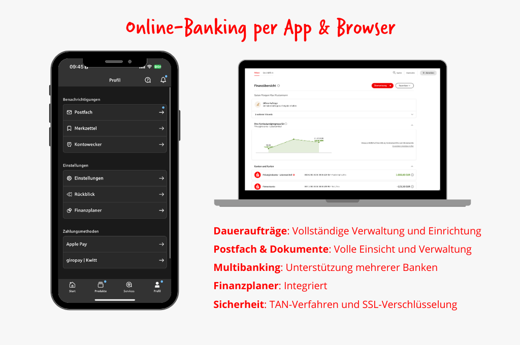 Online Banking per App oder Browser, Grafik mit Gemeinsamkeiten der Endgeräte
