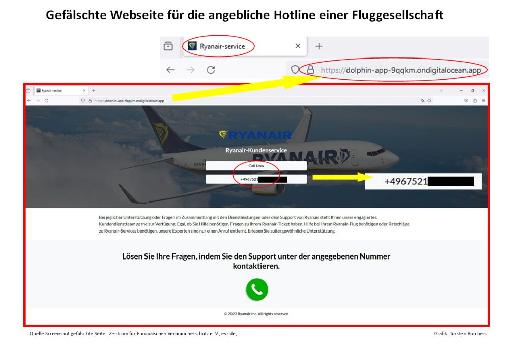 Hotline-Betrug: Fake-Seite mit falscher Hotline.